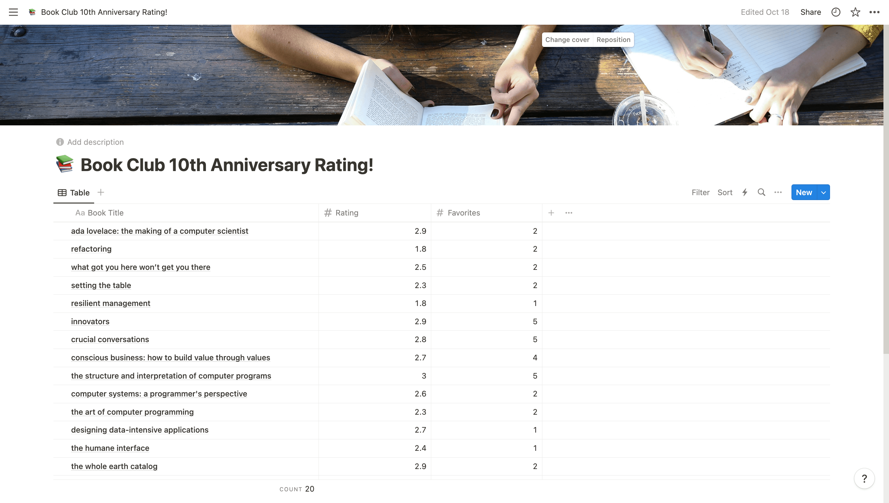 Notion API Integration